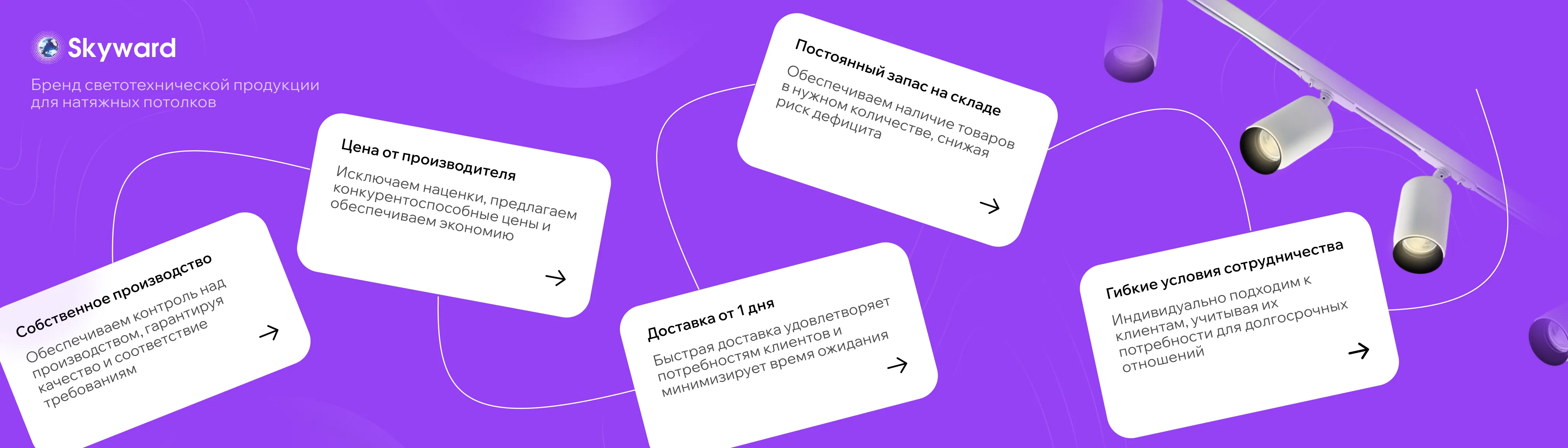 О компании